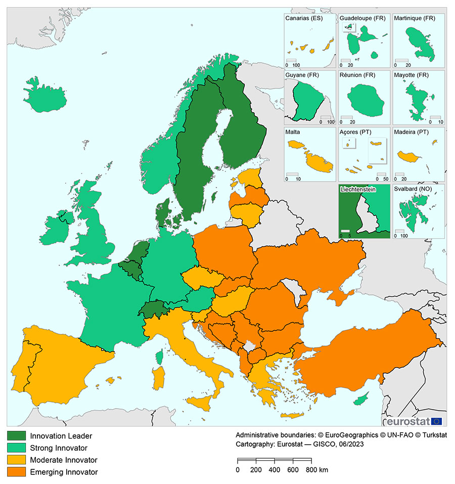 European Innovation Scoreboard